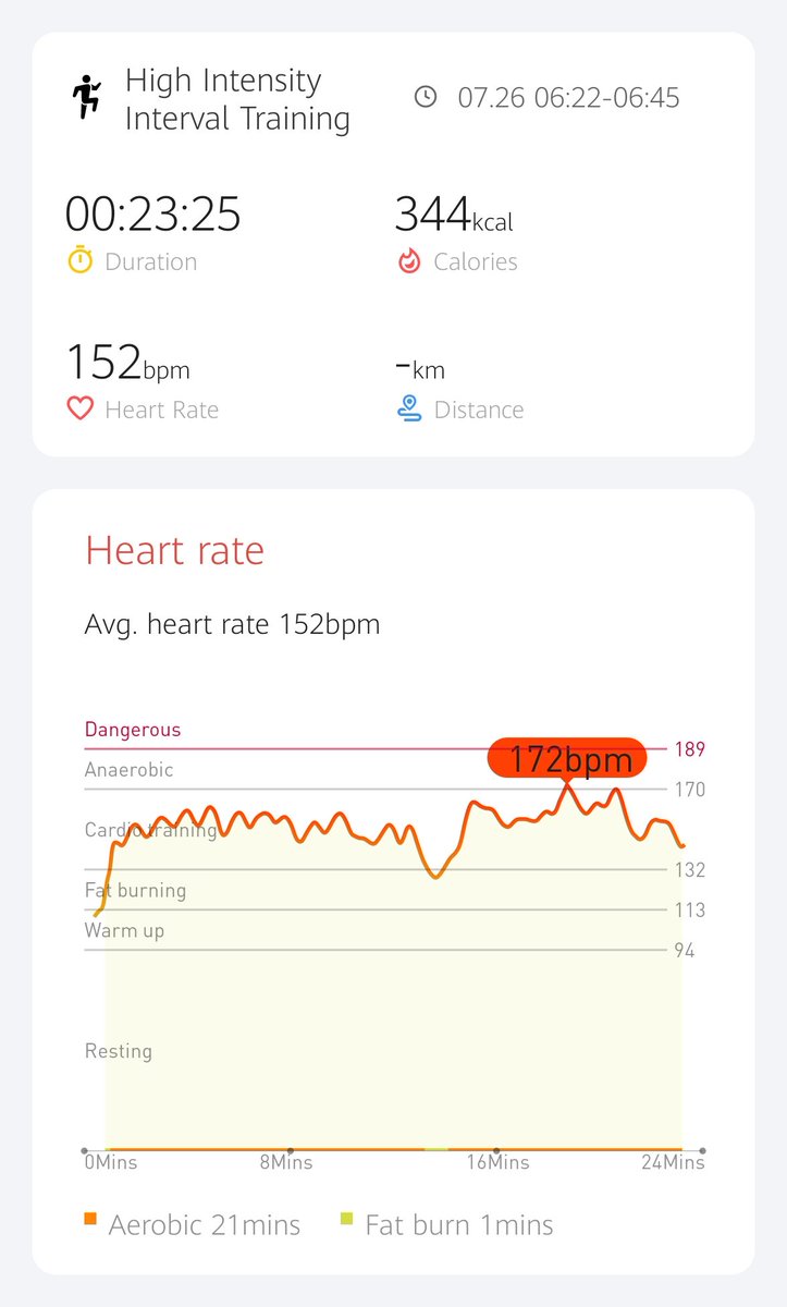 Day 7 of the 21 day #hiitchallengewithTicWatchE3 from <a href="/Mobvoi_Official/">Mobvoi_Official</a>