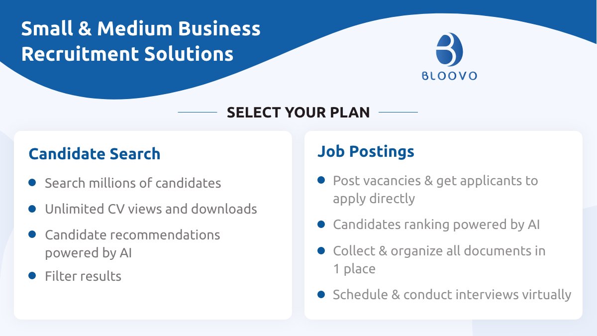 KABi_ai's tweet photo. The ideal plans for small-medium businesses looking to #hire. Our AI-matching tool will spare hours sifting thru 1000's of CV's & recommends the best candidate!
#jobsdubai #BLOOVOjobs #job #jobsearch #careers #jobseekers #jobsqatar #jobsinuae #jobskuwait #jobsksa #recruiting https://t.co/a1CxDfkTyj