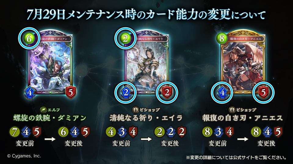 Shadowverse公式アカウント 能力変更1 2 7月29日のメンテナンス時に 螺旋の鉄腕 ダミアン 清純なる祈り エイラ 報復の白き刃 アニエス 鉄扇のエルフ 原初の竜使い 波濤のプレシオサウルス のカード能力を変更いたします 詳細は