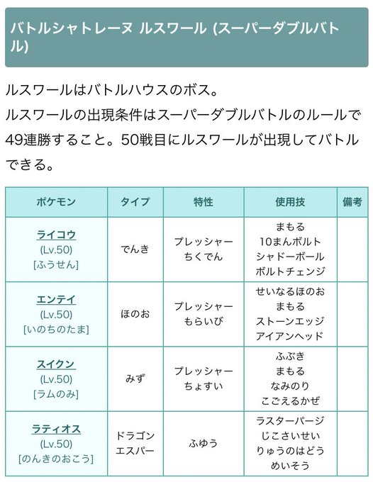 Xyのtwitterイラスト検索結果 古い順