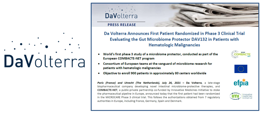 DaVolterra's tweet photo. Da Volterra is pleased to announce the randomization of a first patient in its MICROCARE phase 3 clinical trial evaluating the gut microbiome protector DAV132 in patients with hematologic malignancies https://t.co/KJDAfdynvk #ProtectMicrobiome #Microcare @COMBACTE @IMI_JU @EFPIA https://t.co/VnNfQe6WJt