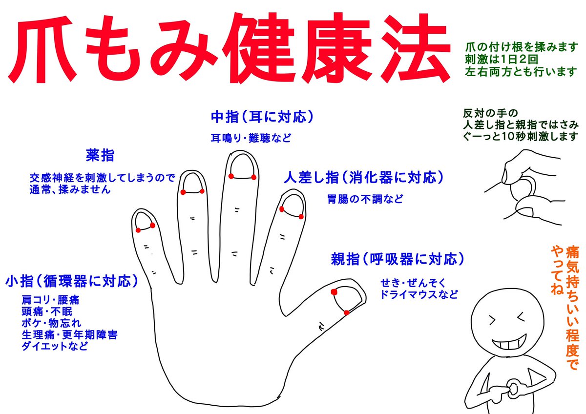台風の影響で
眠かったり、だるかったり
疲れやすかったりしますね

以前ご紹介して
好評だったので
ぜひこちらの方法を
試してみてください(^^) 