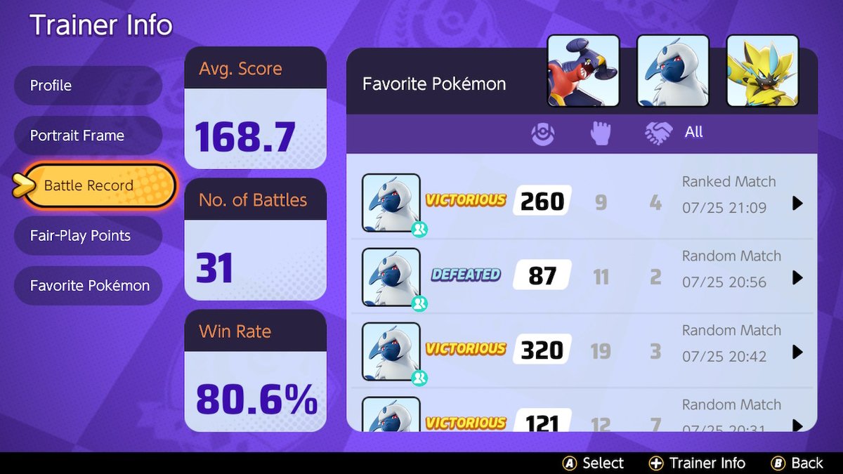 Kyommunism's tweet photo. #PokemonUNITE #NintendoSwitch https://t.co/i4lOB2sAHD