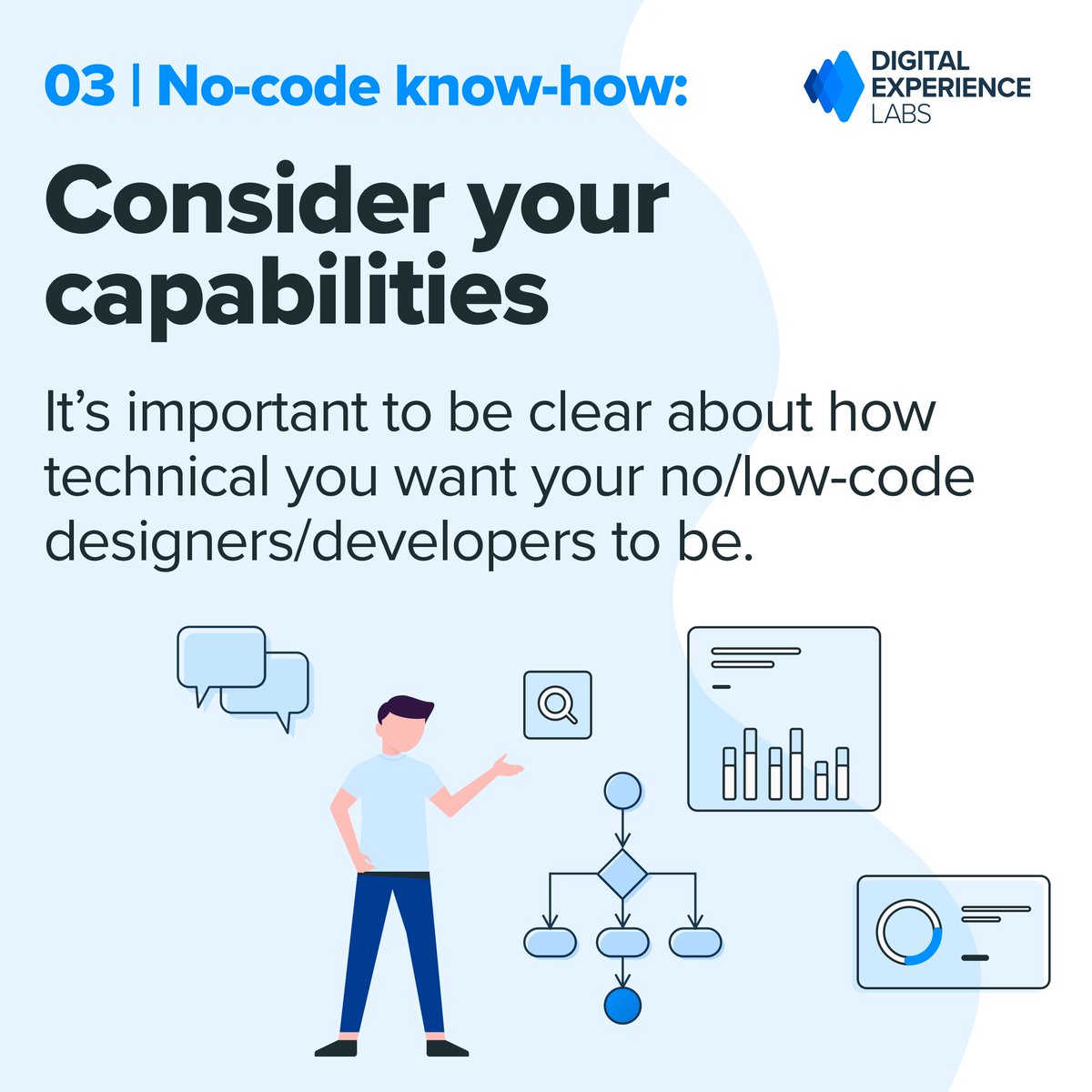 dxlabsau's tweet photo. NO-CODE KNOW-HOW: Key 3 - Consider Your Capabilities
It’s important to be clear about how technical you want your no-code developers to be. Ask the right questions before investing &amp; importantly, test the platform to help you reach a sound understanding.
#nocode #nocodeautomation https://t.co/ZR4G57f27E