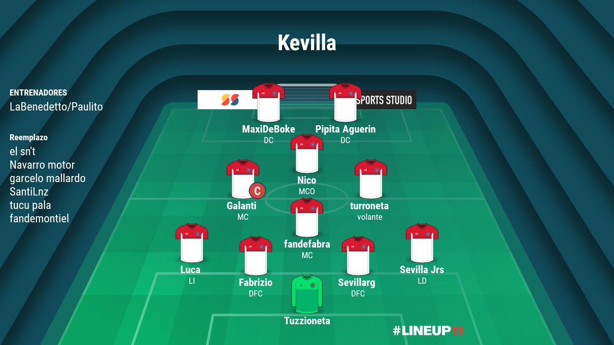 HOY JUEGA EL KEVILLA!! 🔴⚪🔴
Por la 13ava fecha recibimos al #Heineken en casa
🏆 Primera División #211
🆚 @HeinekenFC2021
⏰ 23:45 hs.
🏟️ La Villa 1-11-14
📺   twitch.tv/laliga21 
#KevilleroSoy #OrgulloKevillero