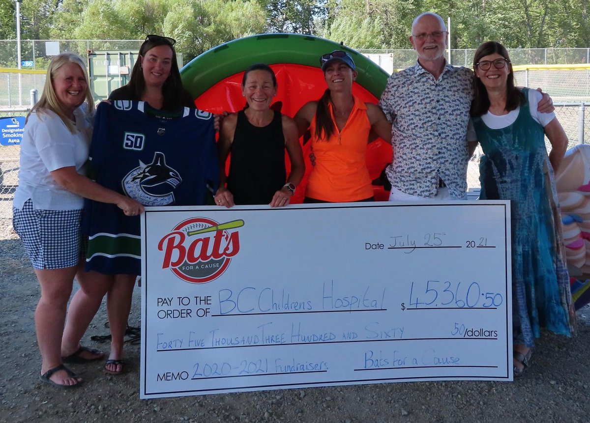 2020 and 2021 combined!!!

Brings us to a 12 year total of just over $803,000 raised for BC’s kids!!!

Thank you to all who continuously support this great cause!