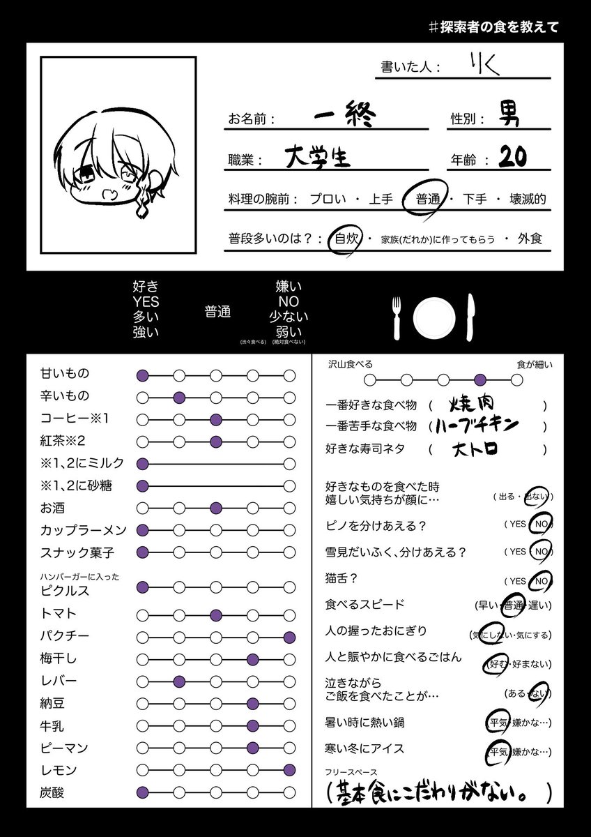 とりあえず終とねずみ 