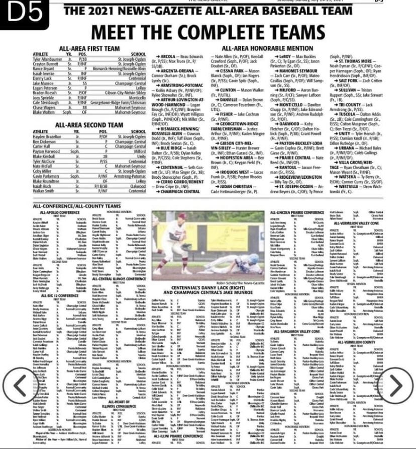 Bearcat_MTXE's tweet photo. Congrats to Payton Harwood on making 2nd Team and @aaron_banning &amp; @LaffoonSawyer for making Honorable Mention. #MTXE https://t.co/e6WAHRnQdt