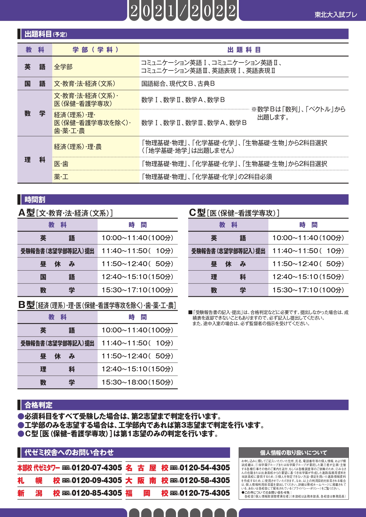 2024年8月実施【新品・未開封】東北大学入試プレ○文系○東北大