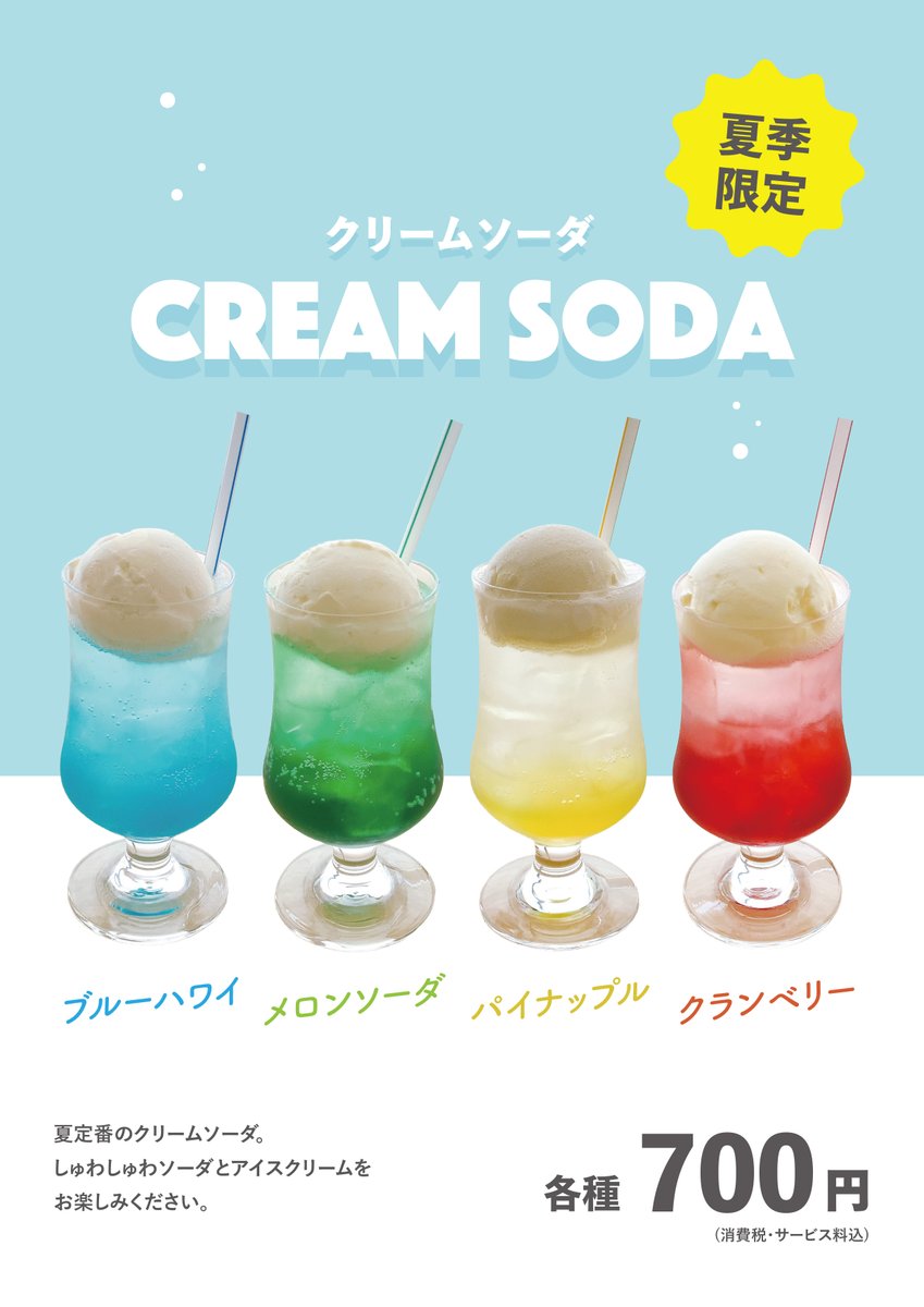 定番 ぐで猫 No.315 ブルーハワイ クリームソーダ 各種パーツ