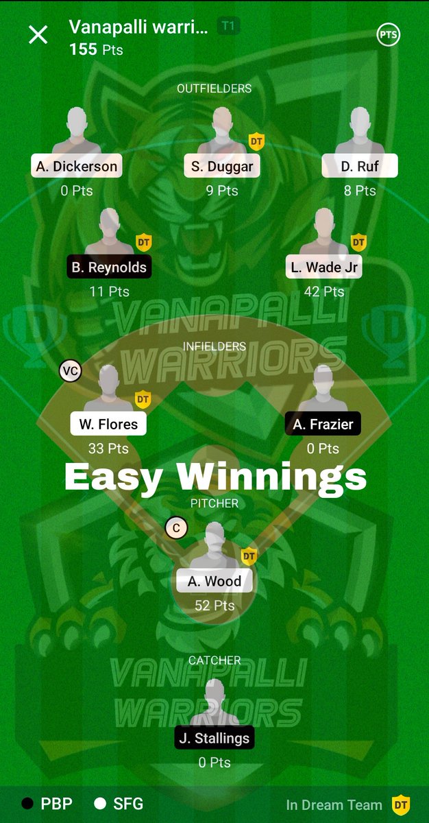 Dream11Predict's tweet photo. Easy Winnings ⚾👇😎 https://t.co/cZHkYV3xxh