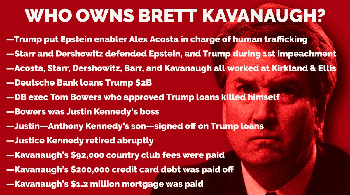 CosmicWitz's tweet image. #4500Tips
#JusticeMatters 
#WhoOwnsKavanaugh