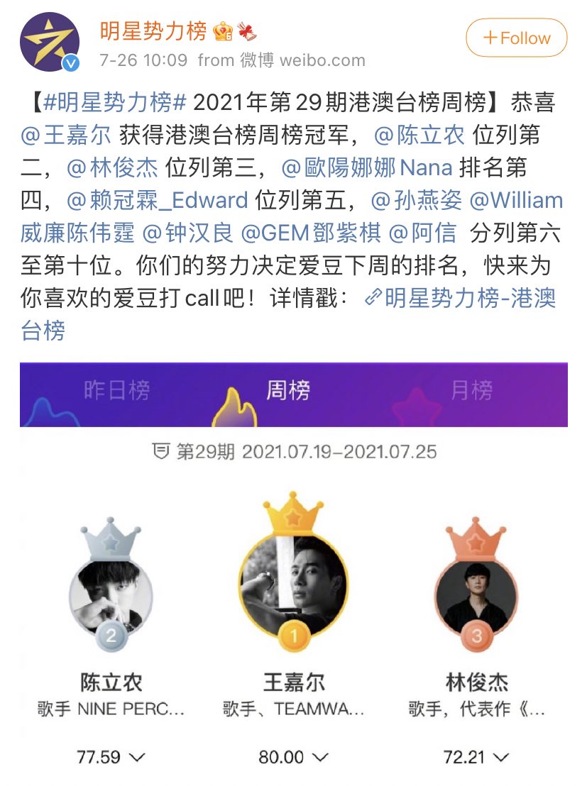 (SLOW) CHENLINONG THAILAND tweet media