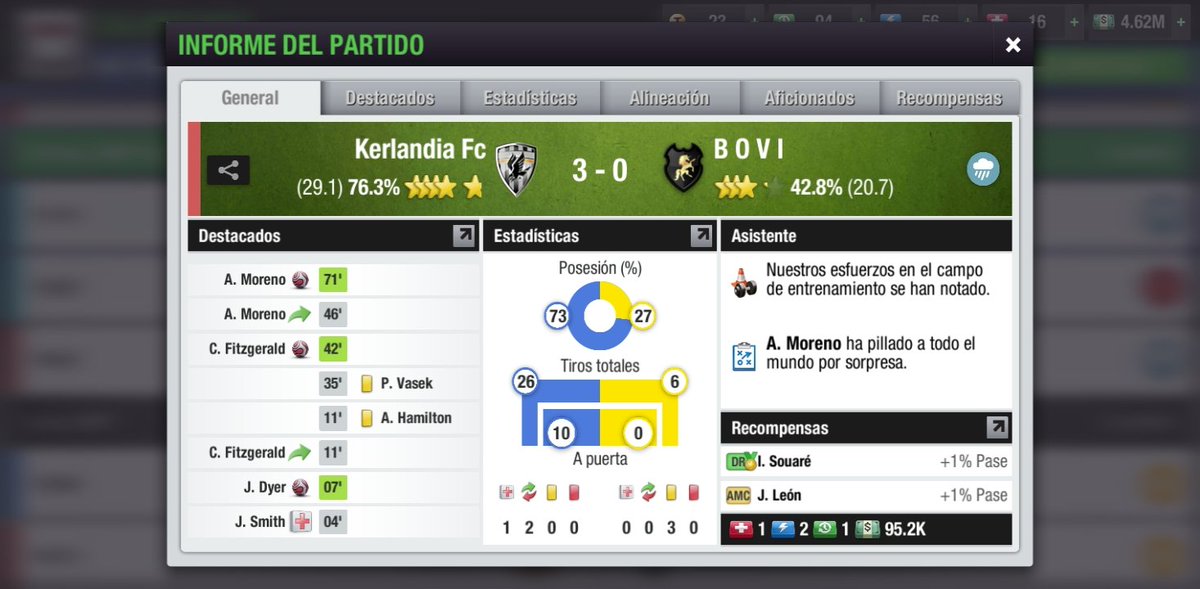 Resumen Del Partido ⚽
🏆Jornada 6 | Liga
🥅Kerlandia Fc 3 - 0 B O V I
🏟️Estadio Kerlandes
