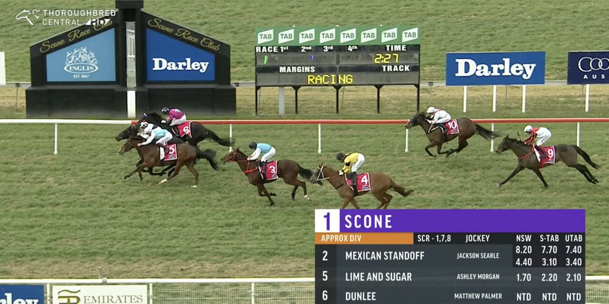 WyongRaceClub's tweet photo. Stephen Farley's Mexican Standoff snatches victory on the line to win the 2200m Class 1 &amp; Maiden at @sconeraceclub. The Sebring gelding brought up his 2nd win with Jackson Searle in the saddle. Congrats 👏👏 #teamwyong https://t.co/lcOktCKMzL