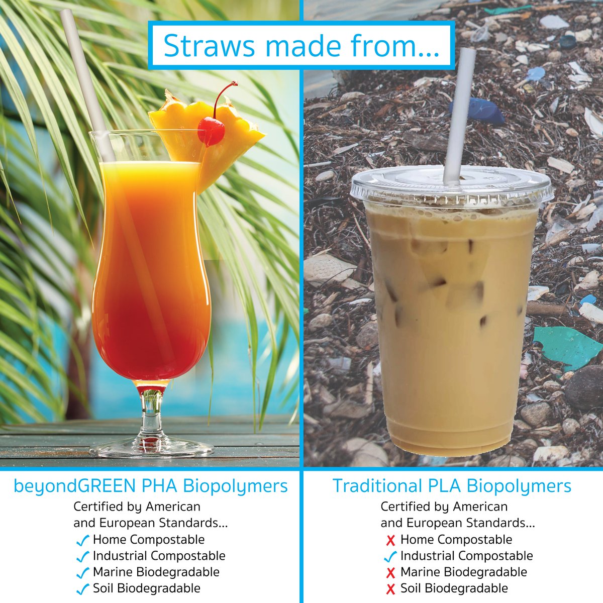 beyondGREEN_USA's tweet photo. So what is all of the hype behind our PHA Straws? Well compared to PLA, which is commonly advertised as 'Sustainable' and earth-friendly really just isn't that. Whereas, PHA Straws or products can decompose in just about any environment. https://t.co/6KRR9eFlQP