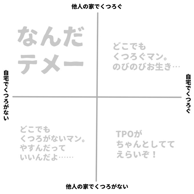 難解な愛のテンプレです 趣味 解釈と使用はご自由に 難解な愛のテンプレです 趣味 解釈と使用はご自由に