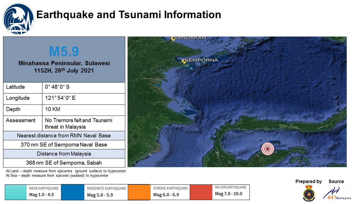 RT @NatHydroCentre: Earthquake/Tsunami Alert: No Tremors felt and Tsunami threat in Malaysia https://t.co/kZYyH6nrGs