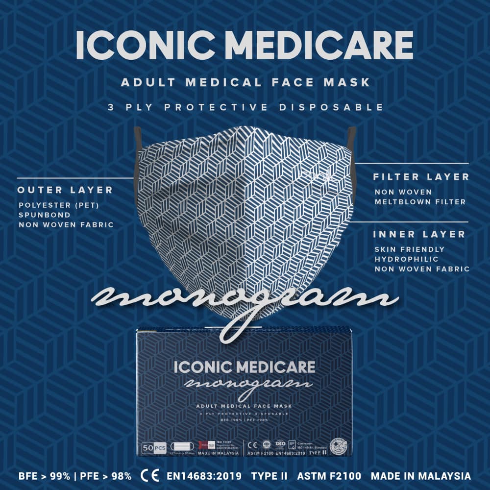 Iconic Medicare (@IconicMedicare) / Posts / X