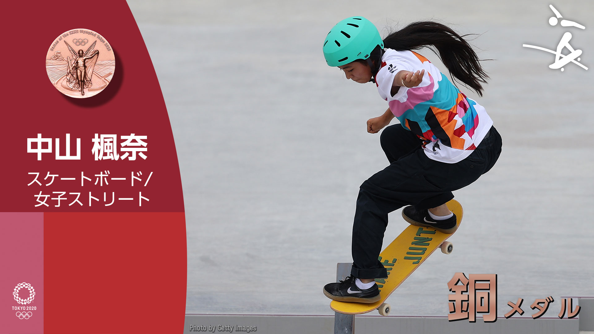 Tokyo メダル速報 スケートボード 女子ストリート 中山 楓奈選手が 銅メダル 獲得 Tokyo オリンピック スケボー T Co Alc6b7lcbd Twitter