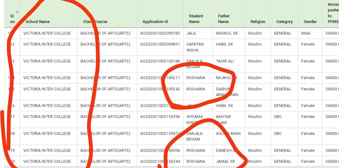KrishnamoniNat7's tweet photo. Please pay your attention @ugc_india in recent Ishan uday Scholarship 2020-21 merit list there r so many fake more than1.5k students included. Because of which genuine students aren't selected.its a scamplease look into #IshanUdayScam2021 @himantabiswa @assampolice @guwahaticity https://t.co/EvgREryXZB