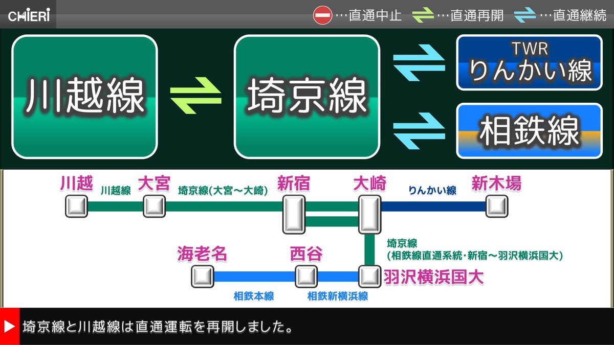 Jr川越線 運行状況に関する今日 現在 リアルタイム最新情報 ナウティス Jr川越線 運行状況に関する今日 現在 リアルタイム最新情報 ナウティス