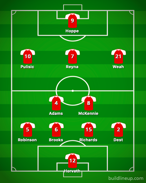 zac_peake's tweet image. Making a twitter just to drop the USMNT World Cup starting line up. Don't mess with my striker!!!!
