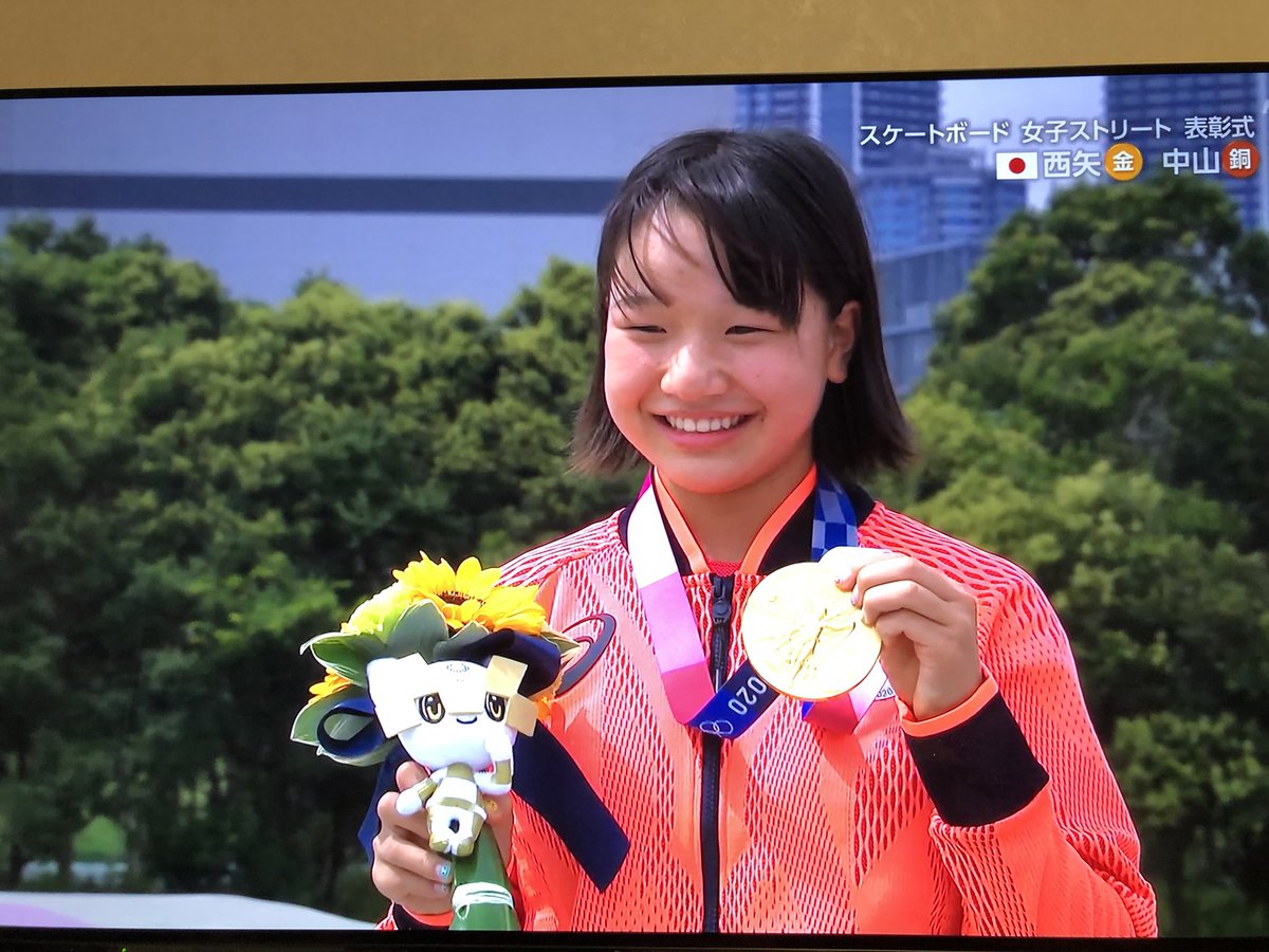 中山楓奈 X オリンピック Hotワード