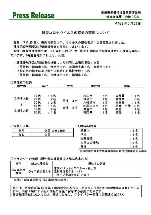愛媛県 本日 7 26 15 00 知事臨時記者会見をライブ配信します 愛媛県のyoutubeアカウントより配信しますので ご覧ください 発表事項 新型コロナウイルス感染の確認等について T Co R5q0xb7ao0 愛媛県 T Co Sta8xhy2xm