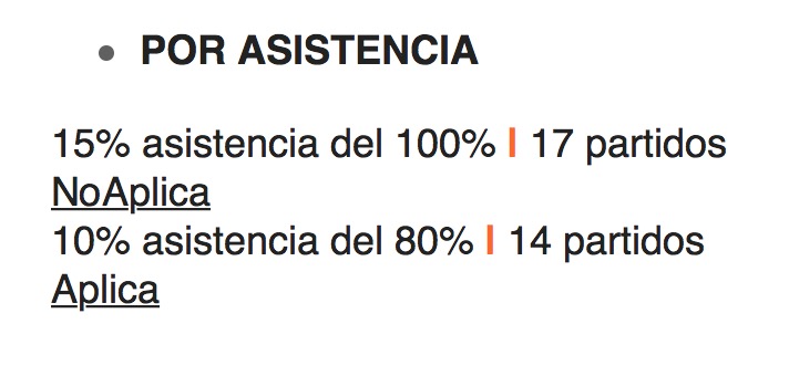 Por si le sirve a alguien, atentos a los descuentos que aplica el <a href="/valenciacf/">Valencia CF</a>. En la 19-20 acudí a los 17 partidos (y así me lo confirma el club en el correo), pero no me aplica el descuento por asistir al 100% de los encuentros.