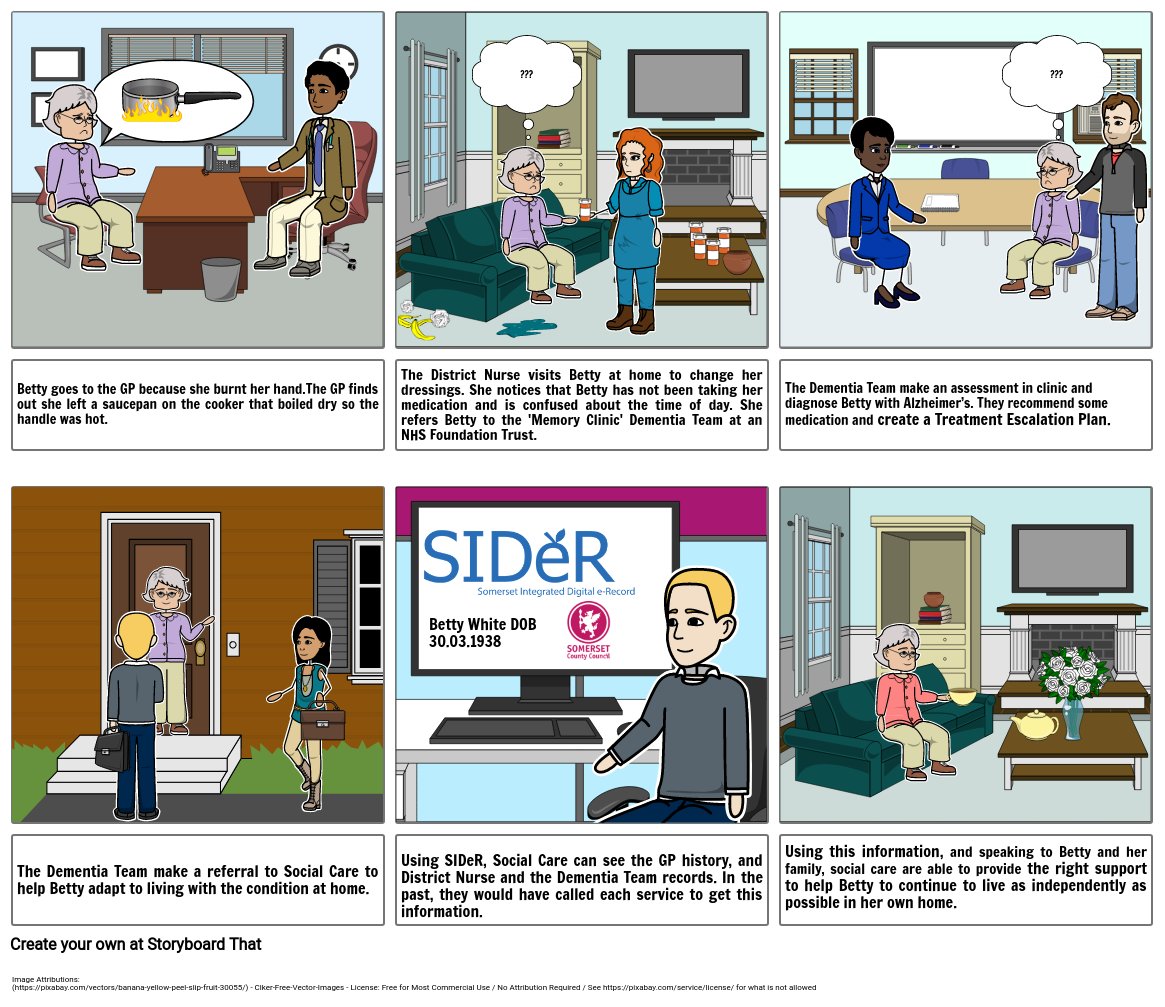 NHS Somerset Digital (@nhssomersetdig) on Twitter photo Appropriate Adult Care Staff at <a href="/SomersetCouncil/">Somerset Council</a> can now access the #SIDeR Shared Care Record via their own clinical system, Eclipse! This means no extra logins are required and it is linked to the patient already open.
Thanks to <a href="/ajgsomerset/">Andy G - Somerset</a> and his team for making this happen! Appropriate Adult Care Staff at <a href="/SomersetCouncil/">Somerset Council</a> can now access the #SIDeR Shared Care Record via their own clinical system, Eclipse! This means no extra logins are required and it is linked to the patient already open.
Thanks to <a href="/ajgsomerset/">Andy G - Somerset</a> and his team for making this happen!