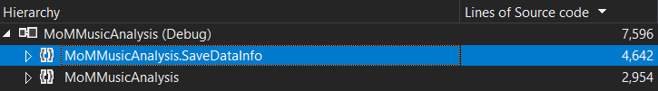 water_kh's tweet photo. Was able to parse the Save Data file this weekend alone - 4,500+ lines of code, probably well over 20+ hours. This means more songs, more parties and the possibility of a New Game+ from what I can tell! #MoMReChart https://t.co/UlPNiNukPA