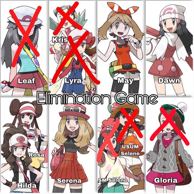 Gloria has been eliminated!! 

LIKE the comment of the trainer that you want eliminated (see replies). Whoever gets the most likes won't continue to the next round 