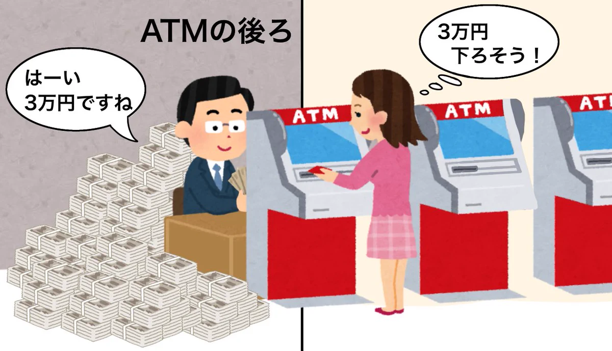 子供のころ思ってたATMの仕組み。ATMの後ろでは人が対応している？ｗｗ