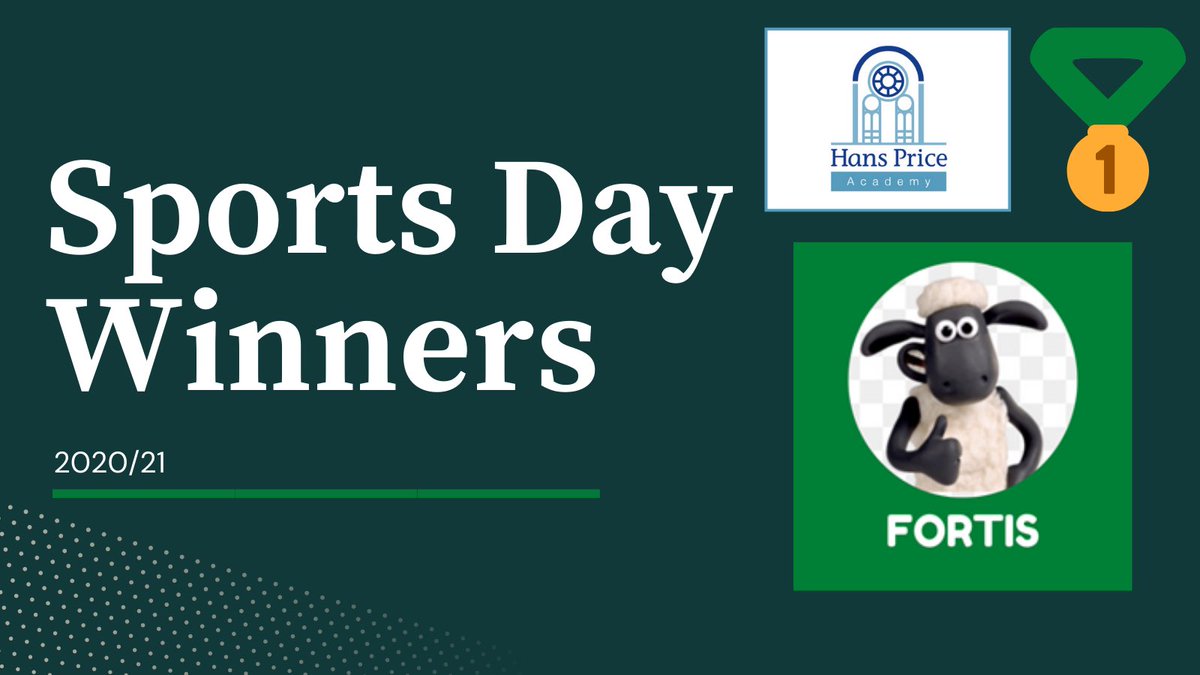 Congratulations to Fortis College! Sports Day winners 2020/21🥇
<a href="/HPA_Fortis/">HPA Fortis College</a> 🏆