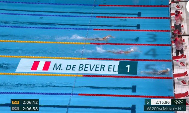 zapccamila's tweet photo. ¡SÍIIIIIIIIII, MCKENNA DE BEVER! 🇵🇪 PRIMER LUGAR EN SU HEAT, VAMOS PERÚ 😍. https://t.co/BKY0jqVmvk