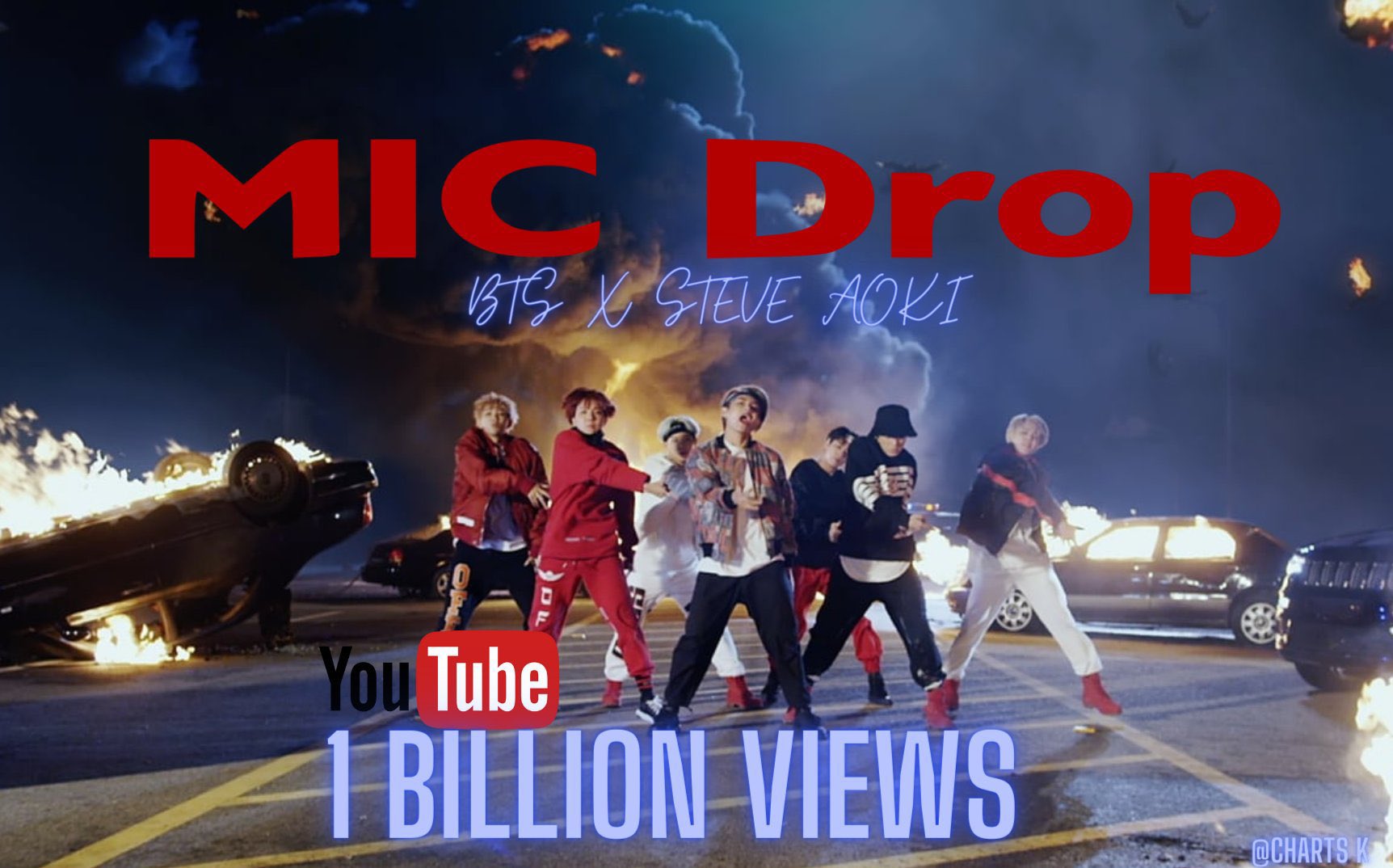 Bts mic drop steve aoki. Mic drop bts клип. фото army bts из клипа mic drop.