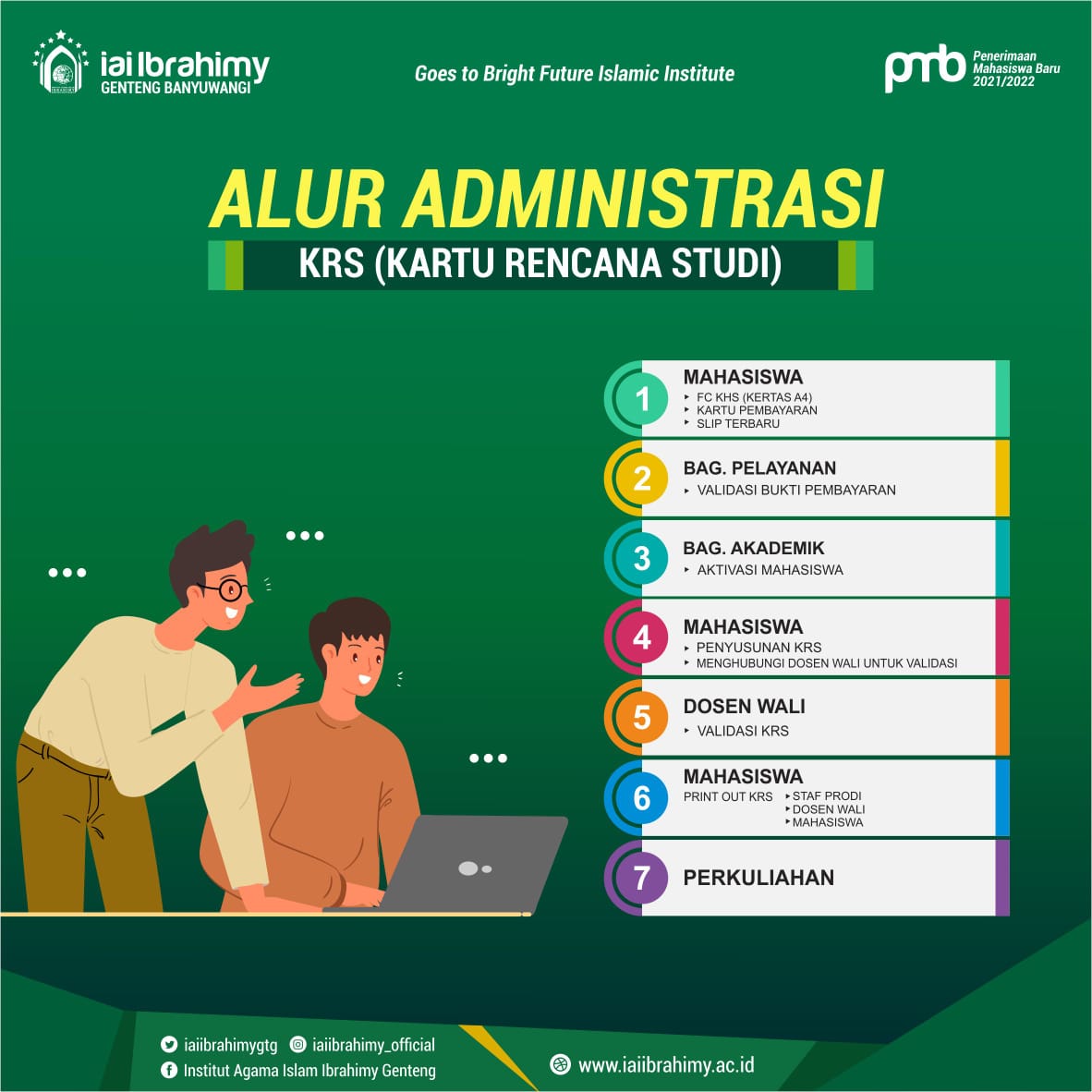 iaiibrahimygtg's tweet image. Kali ini kita cermati yuk alur administrasi untuk KRS. Step by step kita lakukan sesuai urutan ya. Jangan sampai ketinggalan. Pendaftaran mahasiswa baru  dibuka hingga 23 Agustus 2021 Senin-sabtu pukul 09.00-15.00 Jum&apos;at pukul 13.00-15.00. #PMB2021 #IbrahimyKeren #MABA #InfoPMB