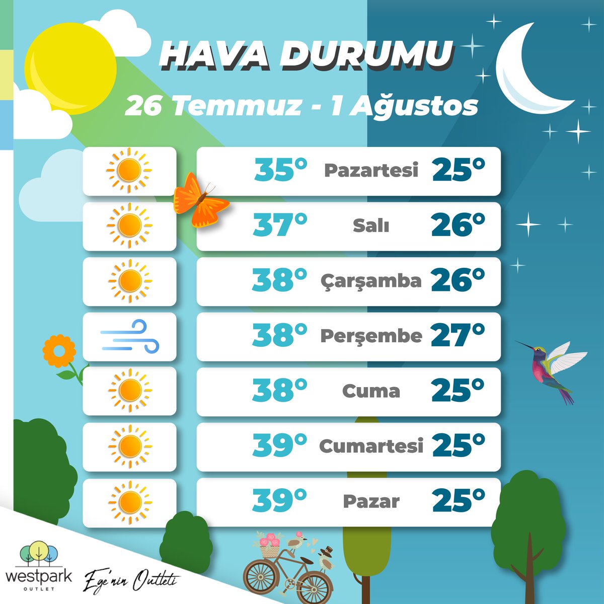 Her mevsimin tadını, Westpark Outlet’te güvenli ve sağlıklı alışveriş keyfiyle çıkarın! ☀️😎

#WestparkOutlet #AlışverişMerkezi #Alışveriş #Shopping #ShoppingMall #Outlet #OutletCenter #İzmir #İzmirAVM #HavaDurumu #İzmirHavaDurumu