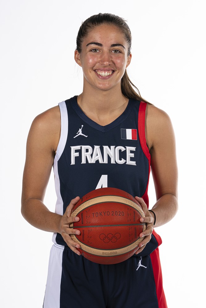 Wnba Women S ファン バスケ女子 日本代表が7月27日午前10時から対戦するフランス代表 Frabasketball の選手について 簡単にまとめました Akatsukifive バスケ女子代表応援 バスケットボール 日本一丸 写真はfibaのサイトから T Co