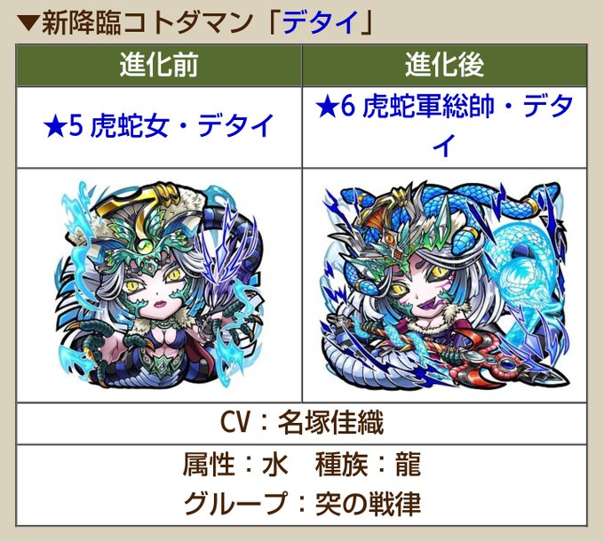 Twoucan 名塚佳織 の注目ツイート イラスト マンガ