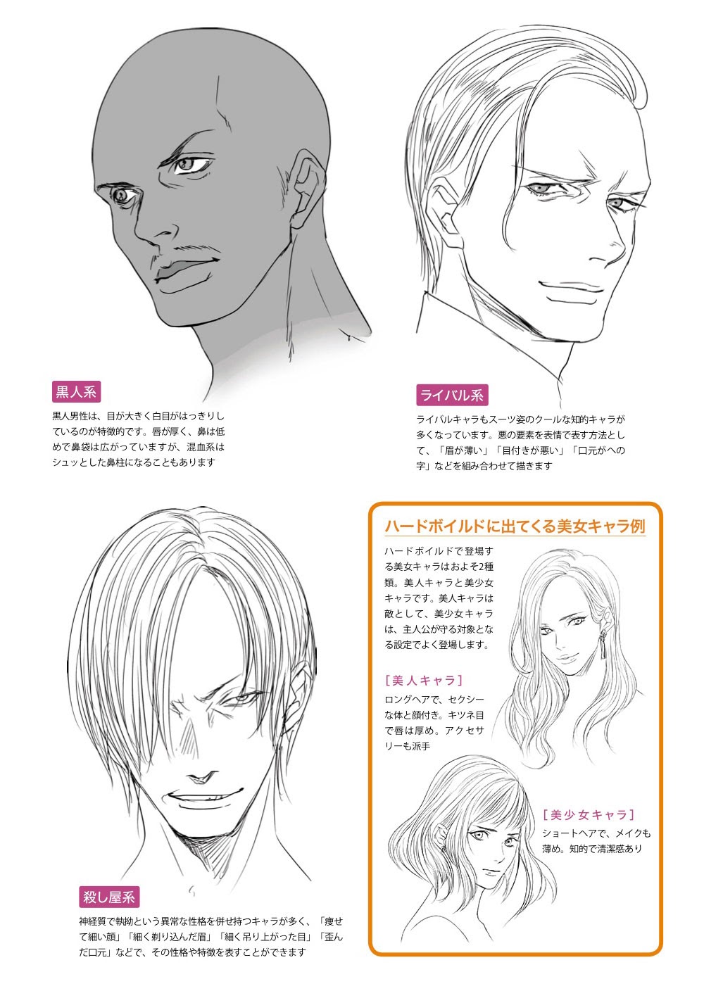 玄光社 超描けるシリーズ No Twitter 超描ネタ帳 つよ丸さん Tsuyomaru1a の描くハードボイルド系の作品におけるサブキャラの作例 悪役を描く際は薄い眉や目つきの悪さを意識しましょう 色気のある男の描き方 より T Co 6aatglzc0k 超描ネタ帳