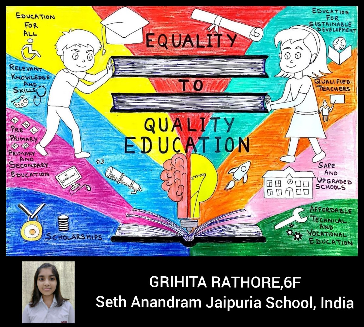 dp_2211's tweet photo. Equality to equity ,gathering relevant skills is what Grihita from Seth Anandram Jaipuria School believes #SDG4 means for her.
#1000daysof @sdgaction
@sdgchoupal voices out your sentiments.
@RUBICHOUDHARY18 @DeepakDwivedi_ @rtn_sandeep https://t.co/pEsrgVxRgP