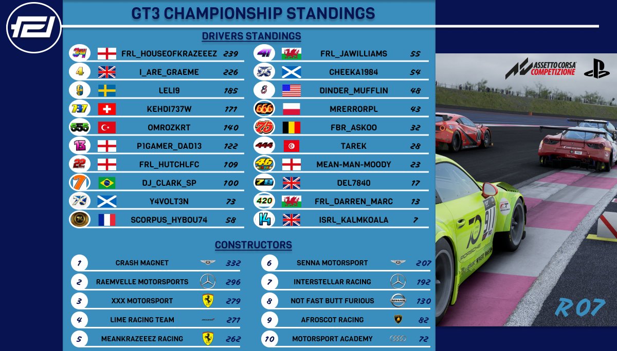 FRL - ACC tweet media