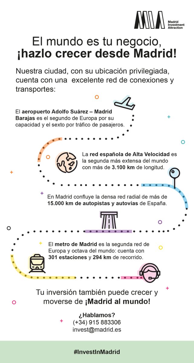 Madrid_MIA's tweet photo. #Madrid, con su ubicación privilegiada y su excelente red de conexiones y 🚅✈️, es el lugar perfecto para la inversión extranjera. Una completa red de infraestructuras conecta #Madrid con el 🌏. ¿Quieres saber más? Habla con nosotros #WhyMadrid #investinMadrid https://t.co/Il7eeWSuir
