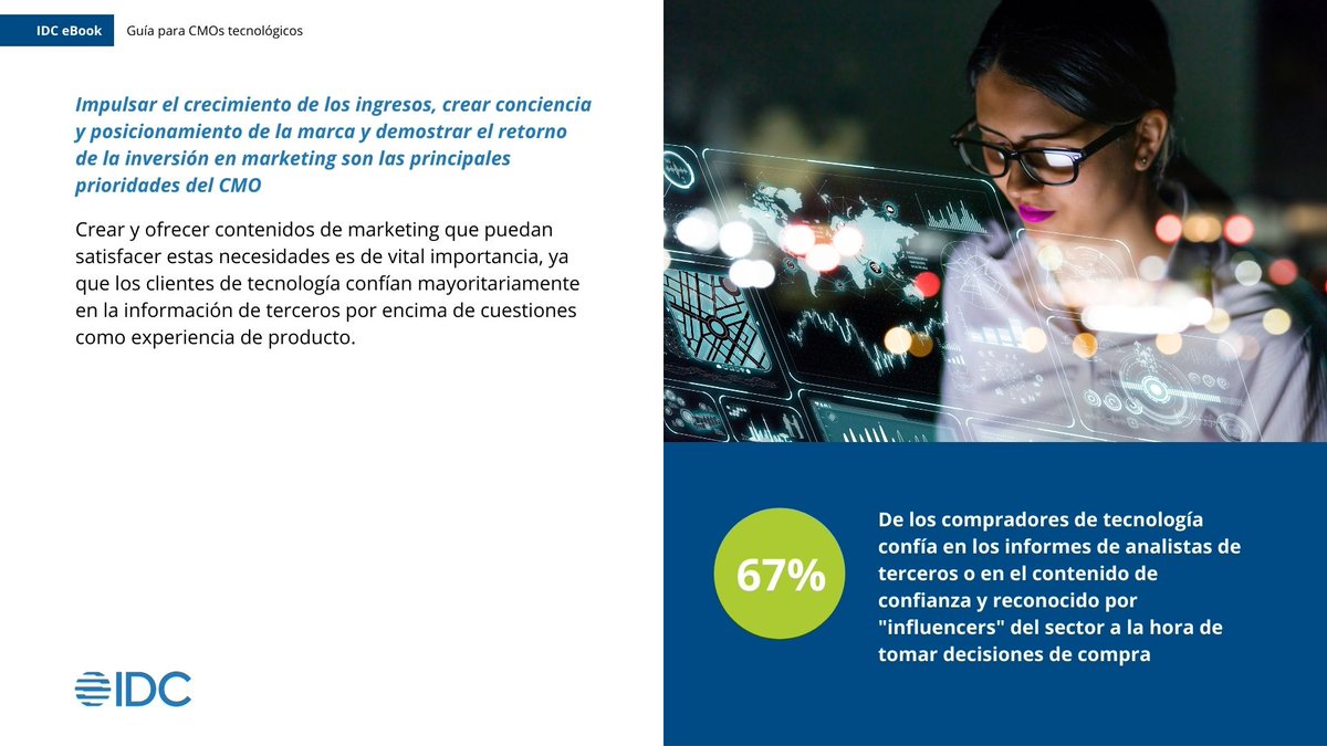 IDC | Spain tweet media