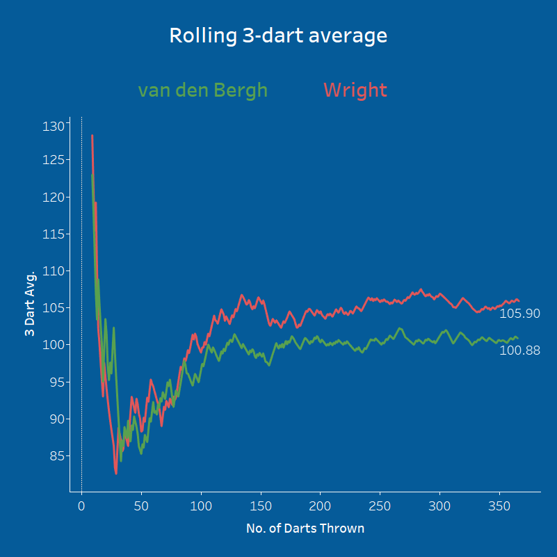 statsmeister tweet media