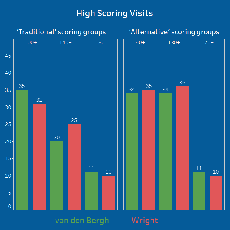 statsmeister tweet media