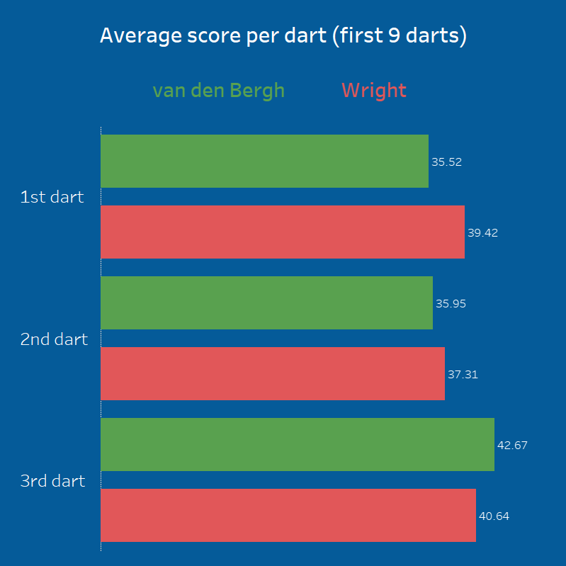 statsmeister tweet media