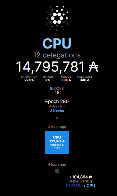 C_PoolsUnited's tweet photo. Warm greetings to our new delegates! 💗
CPU pool is a member of @CardanoMDP and most of its profits will be donated to charity!
Join us, so you can earn ADA and we can make charitable donations together! 🌻  
🔗https://t.co/Kv3rVQWtVY https://t.co/tFXtGgoPSS